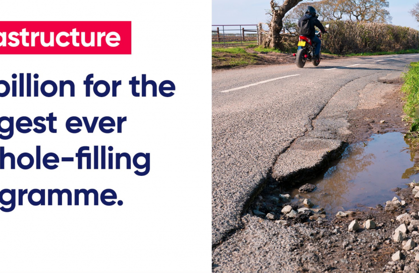 £2 Billion in funding to fix Potholes 