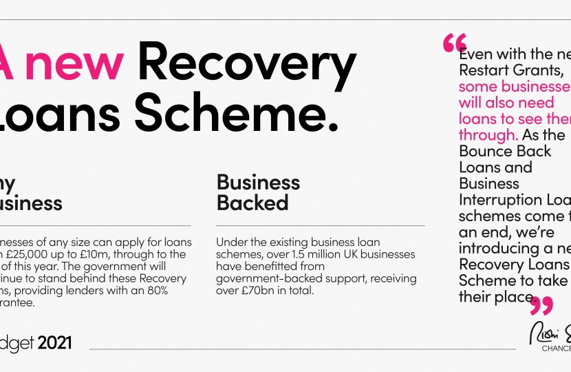 Budget 2021: The Path for Recovery