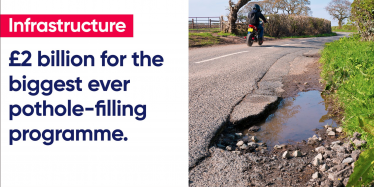 £2 Billion in funding to fix Potholes 